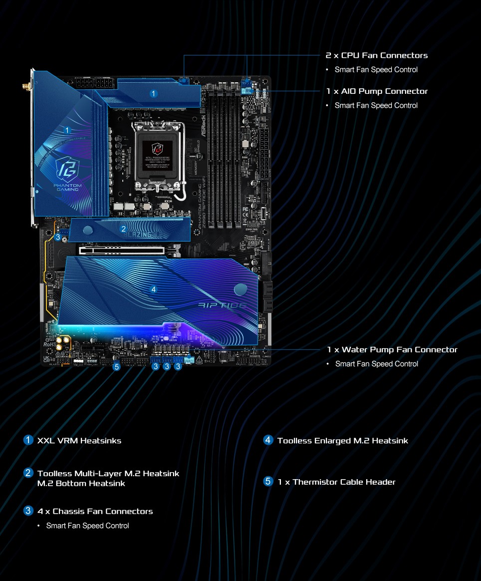 Cooling Diagram